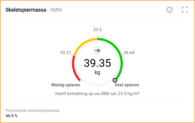 bio elektrische impedantie analyse seca analytics evaluatieparameter skeletspiermassa